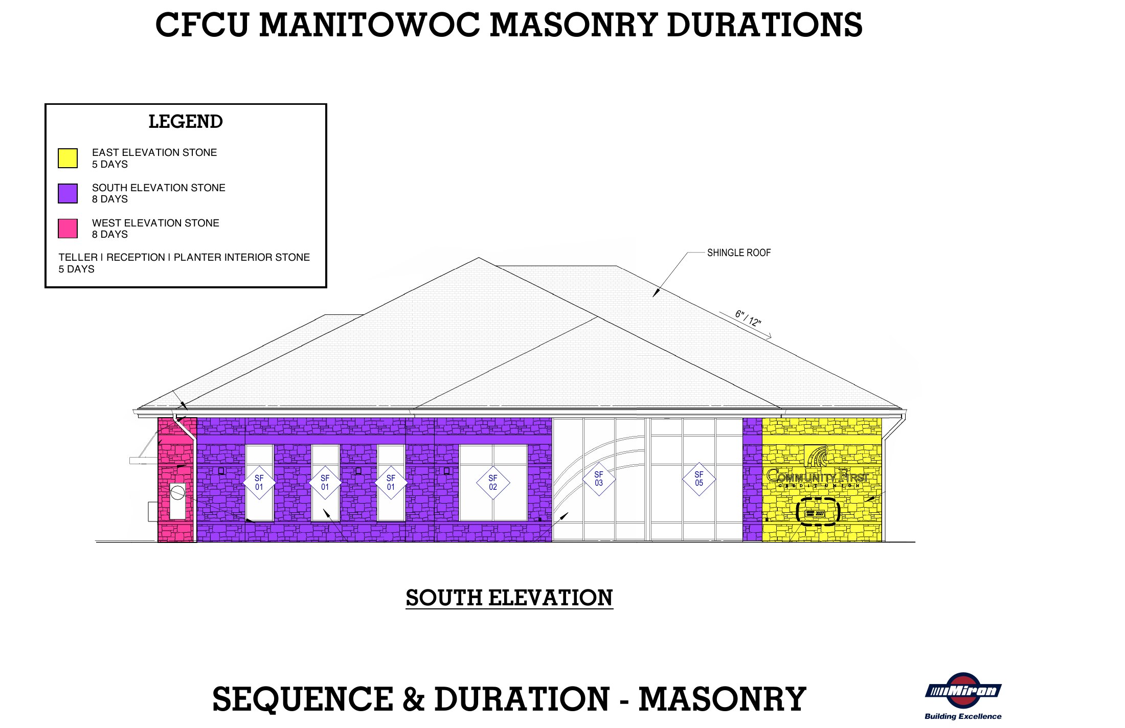 CFCU · Manitowoc Masonry sheet 3